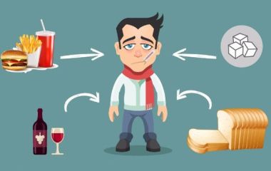 Какие факторы ослабляют иммунную систему?