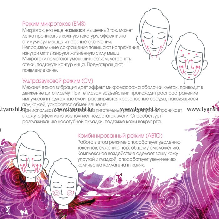 Косметический прибор секрет красоты CILVARIS "Тяньши"