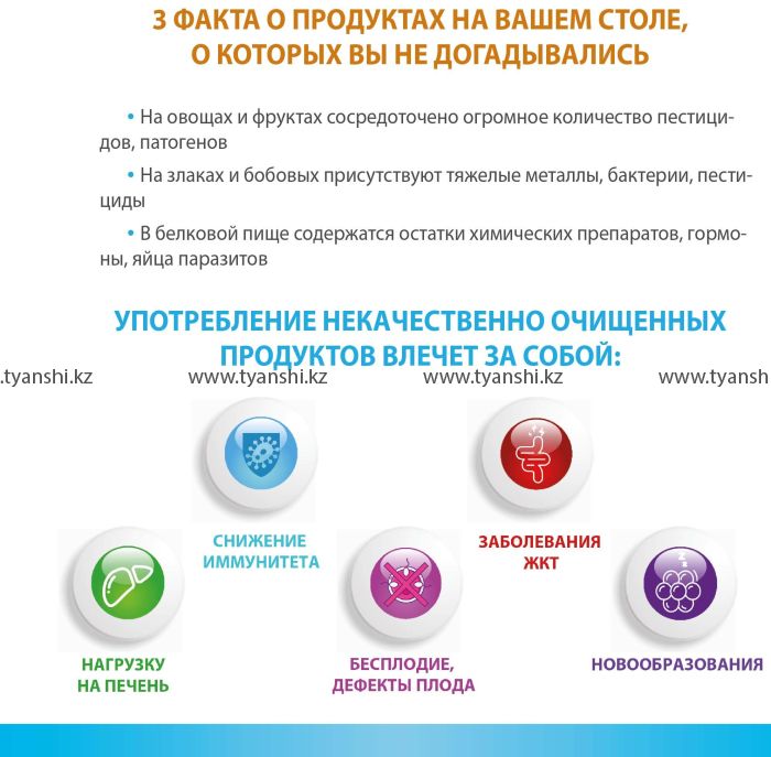 Прибор для очистки овощей и фруктов «Тяньши»