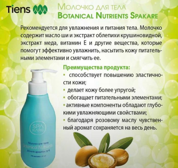 Молочко для тела Botanical Nutrients Spakare